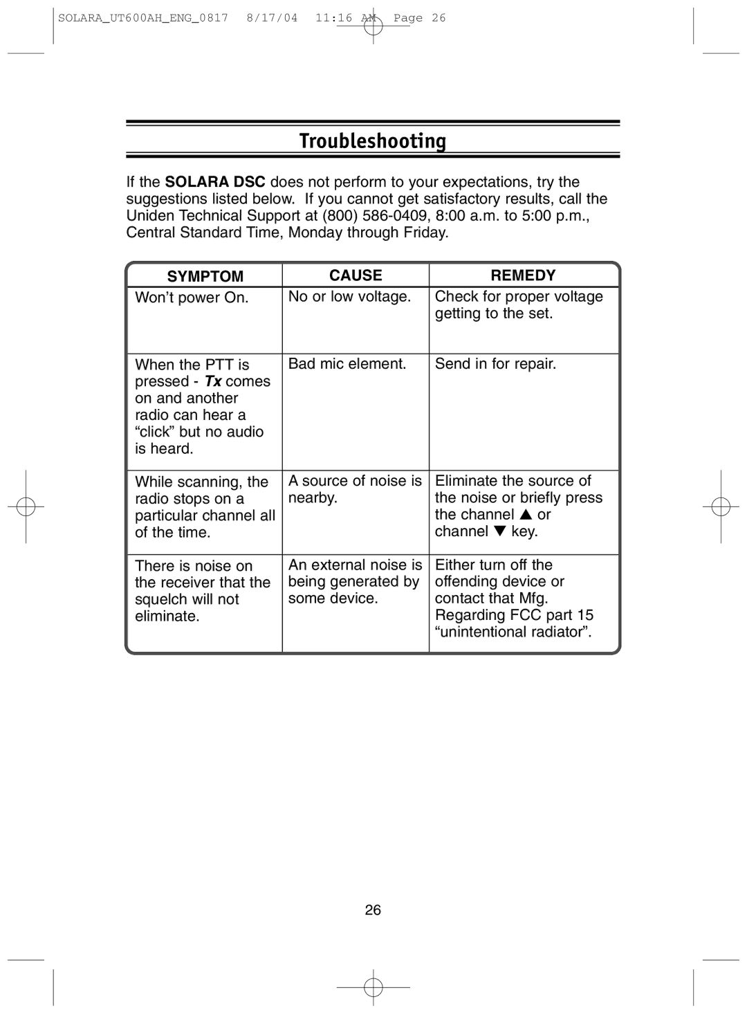 Uniden Solara DSC manual Troubleshooting, Symptom Cause Remedy 