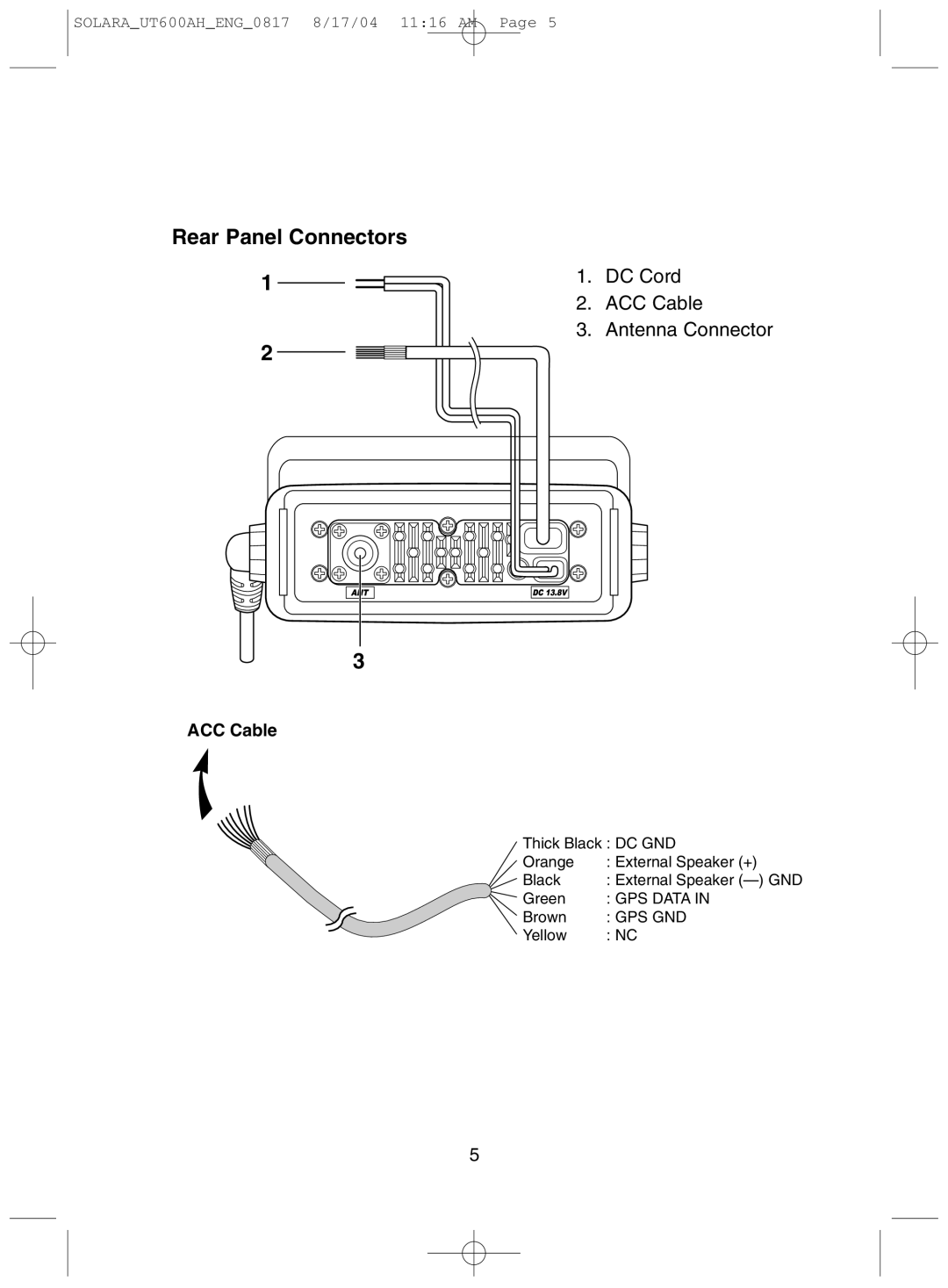 Uniden Solara DSC manual Rear Panel Connectors 