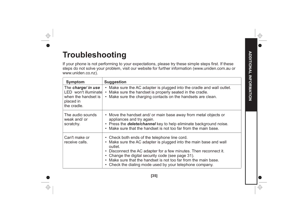 Uniden SS E15 owner manual Troubleshooting, Symptom Suggestion 