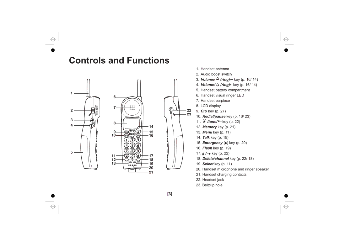 Uniden SS E15 owner manual Controls and Functions, Delete/channel key p 