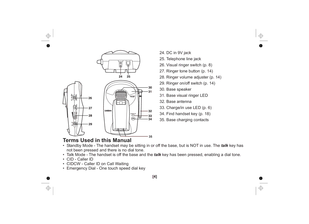 Uniden SS E15 owner manual Terms Used in this Manual 