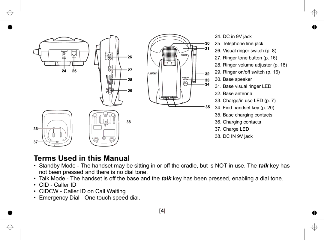 Uniden SS E15+1 owner manual Terms Used in this Manual 