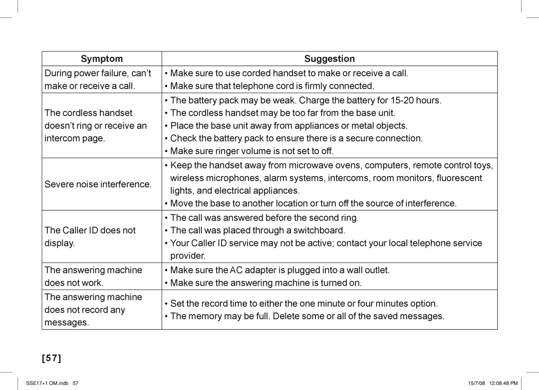 Uniden SSE17+1 manual Symptom Suggestion 