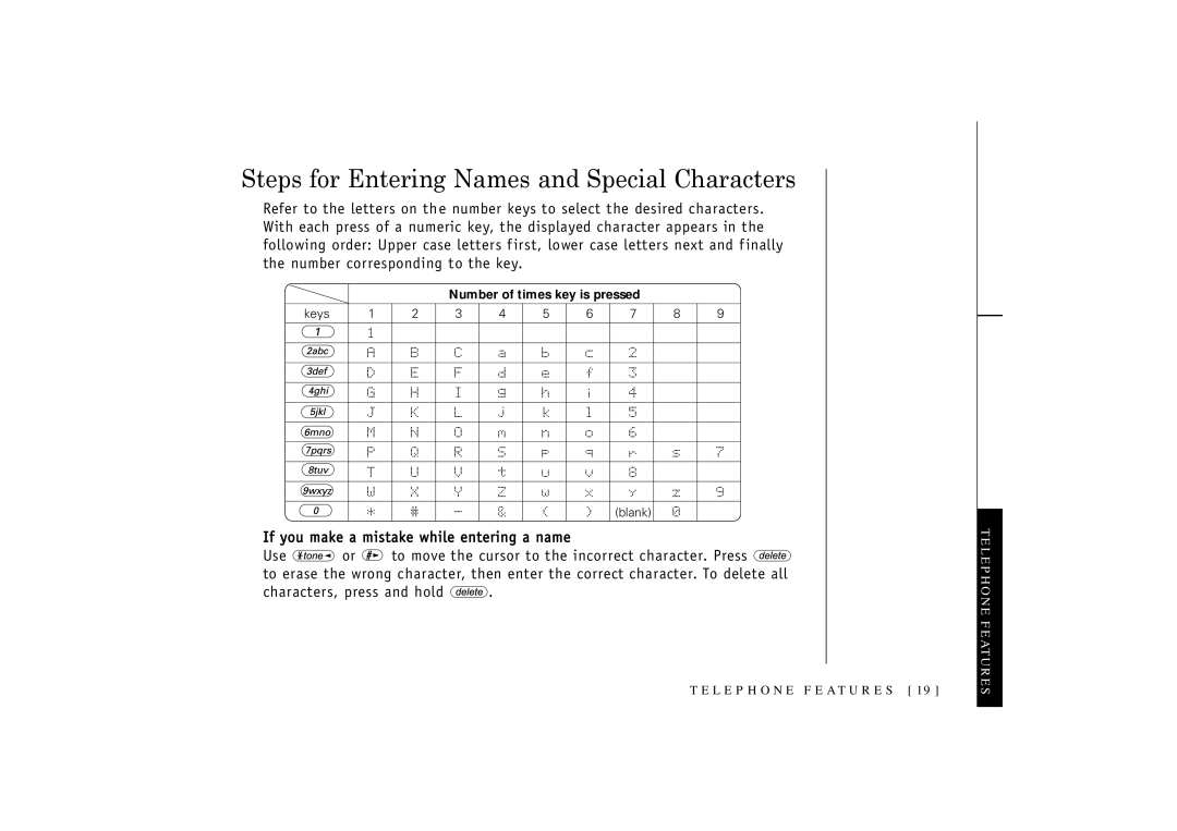 Uniden T R U 346 owner manual Steps for Entering Names and Special Characters 