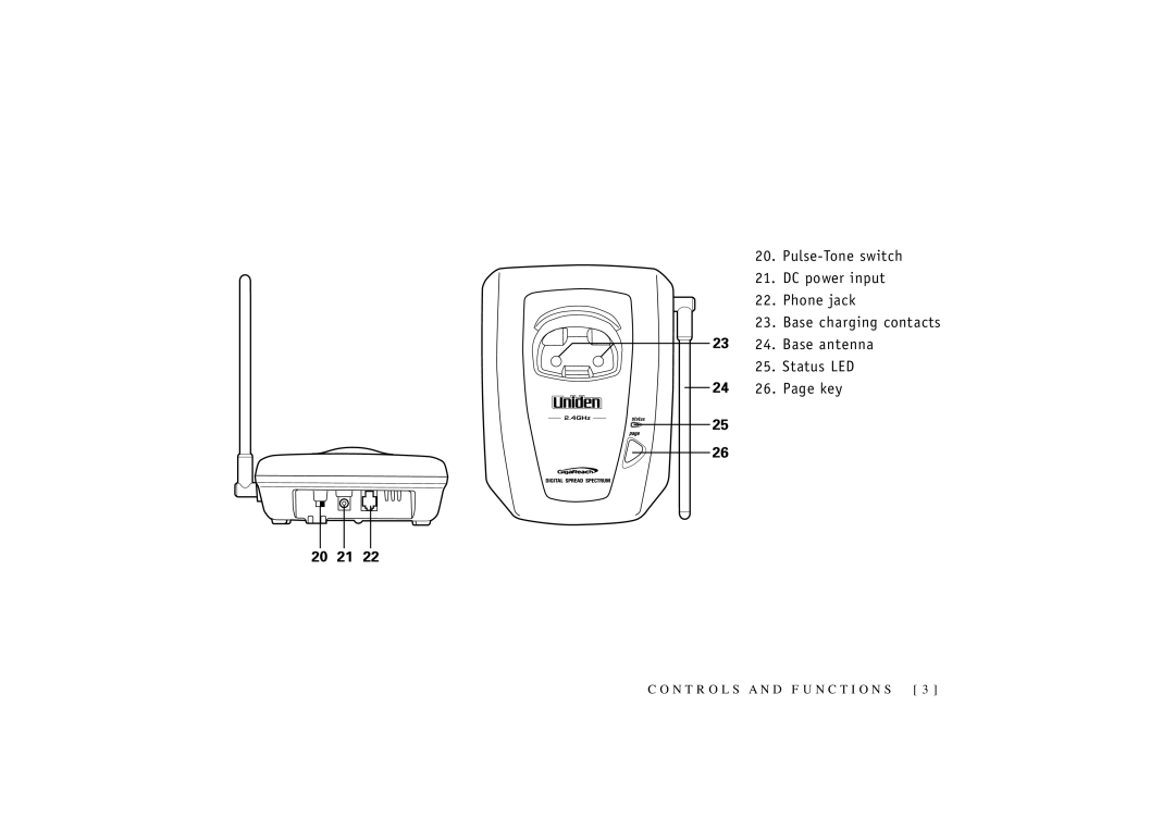 Uniden T R U 346 owner manual N T R O L S a N D F U N C T I O N S 