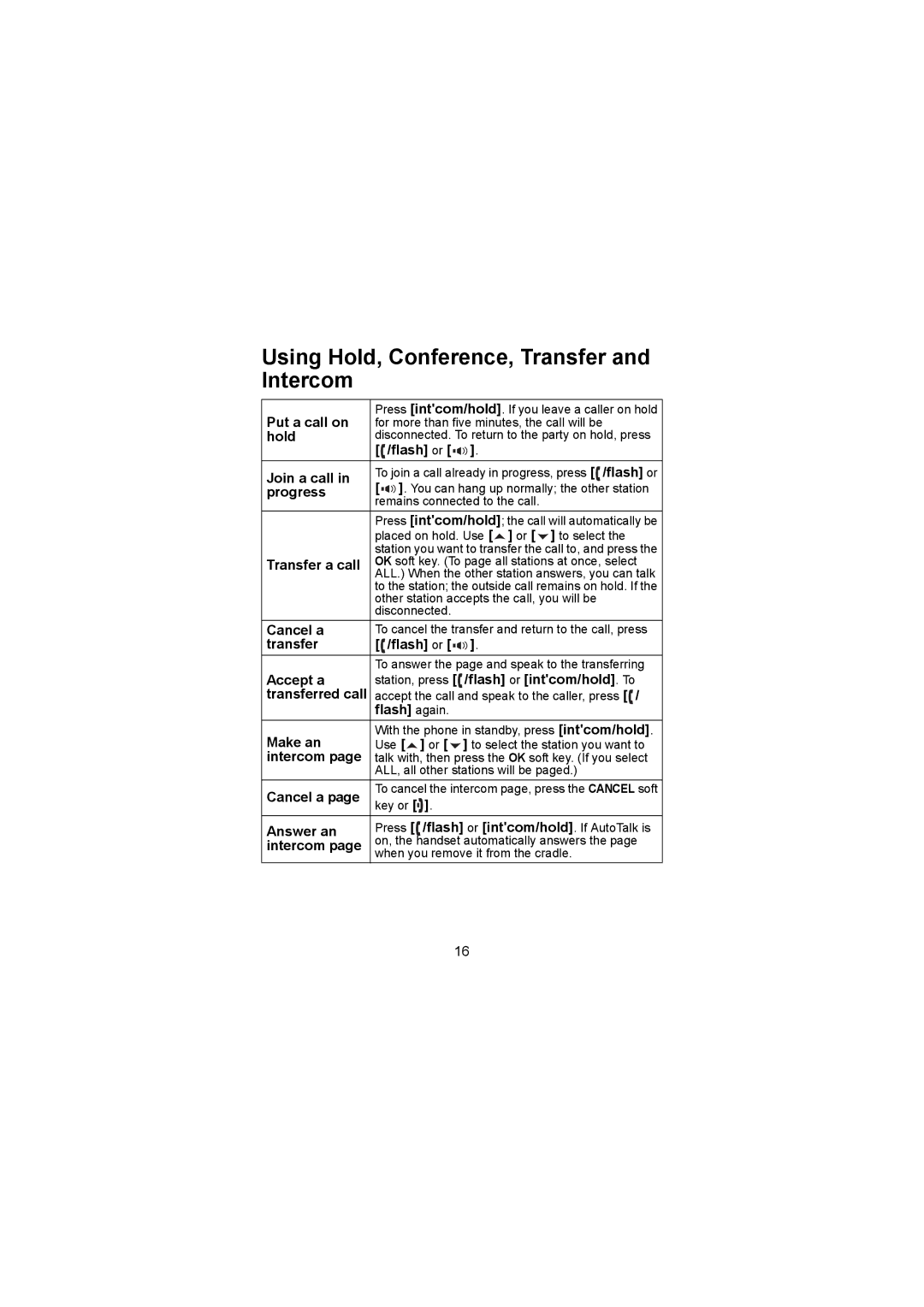 Uniden TCX905 manual Using Hold, Conference, Transfer and Intercom, Put a call on 