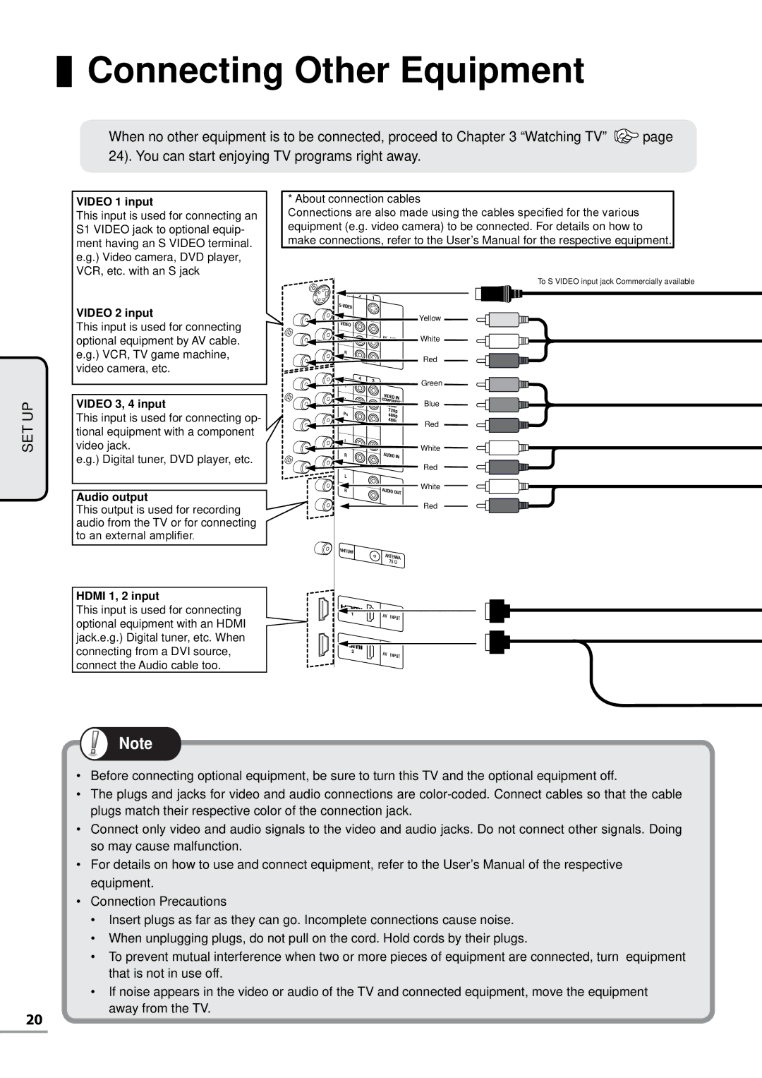 Uniden TL27WRA-B, TL42WRA-B, TL42WRA-W, TL32WRA-B, TL37WRA-W, TL37WRA-B, TL27WRA-W Connecting Other Equipment, Video 1 input 