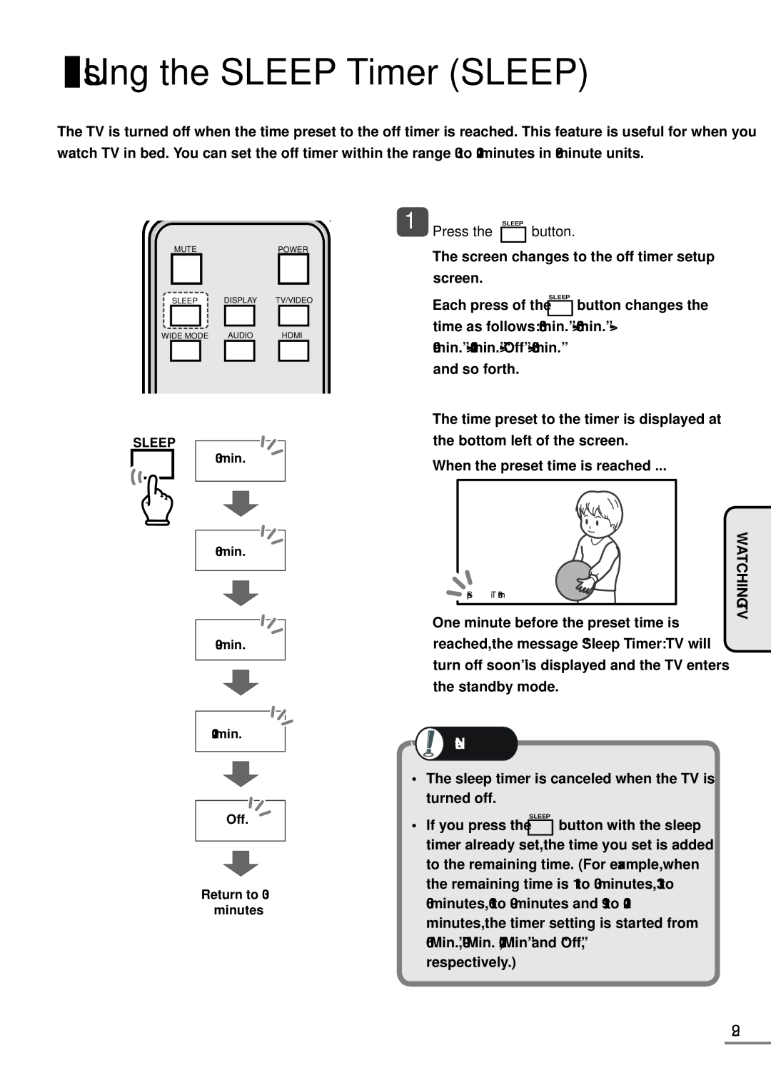 Uniden TL37WRA-B, TL42WRA-B, TL42WRA-W, TL32WRA-B, TL37WRA-W, TL27WRA-B Using the Sleep Timer Sleep, Press the Sleep button 