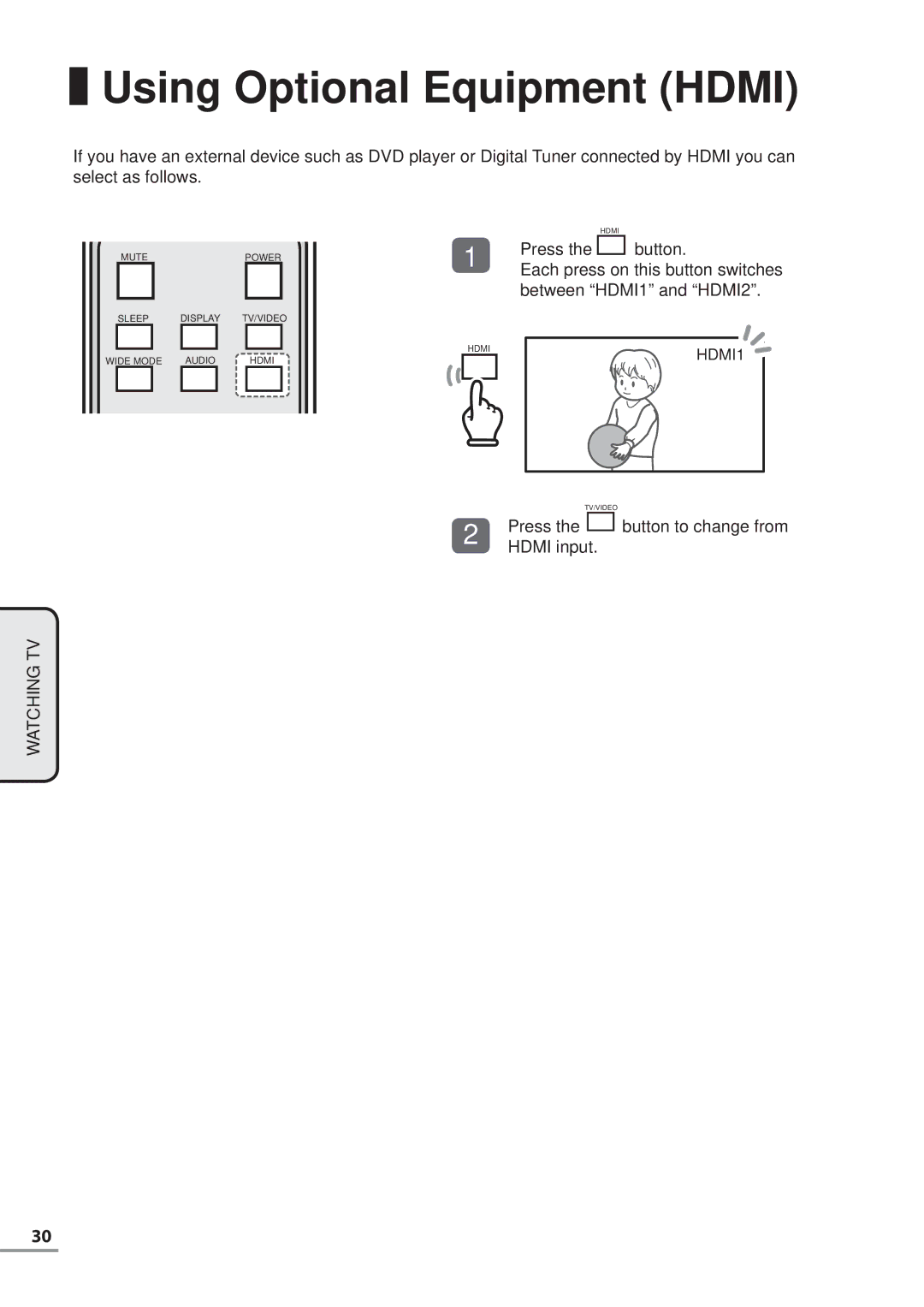 Uniden TL27WRA-W, TL42WRA-B, TL42WRA-W, TL32WRA-B, TL37WRA-W, TL27WRA-B, TL37WRA-B, TL32WRA-W Using Optional Equipment Hdmi 