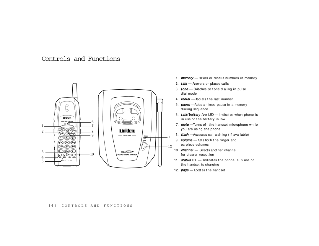 Uniden TRU 341 owner manual Controls and Functions 