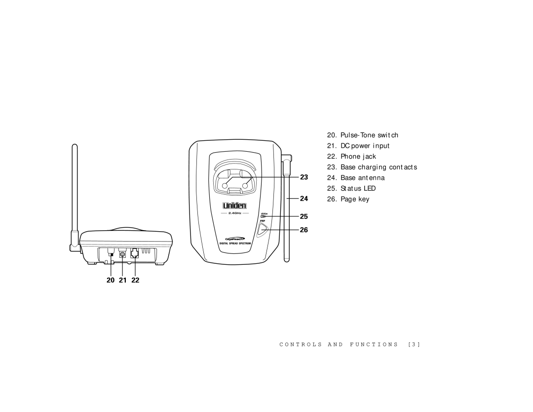 Uniden TRU 346 owner manual N T R O L S a N D F U N C T I O N S 