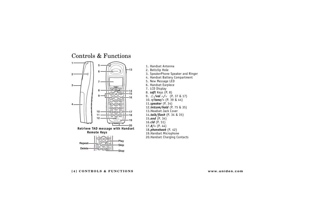 Uniden TRU 8880 owner manual Handset Antenna 