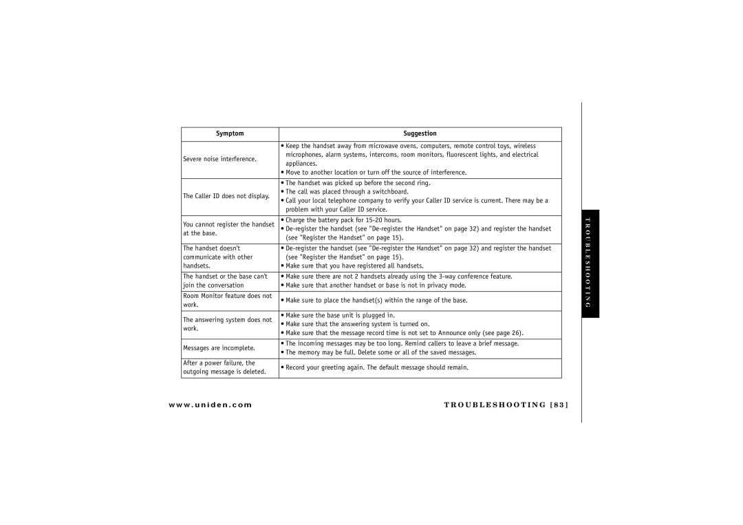 Uniden TRU 8880 owner manual Severe noise interference 