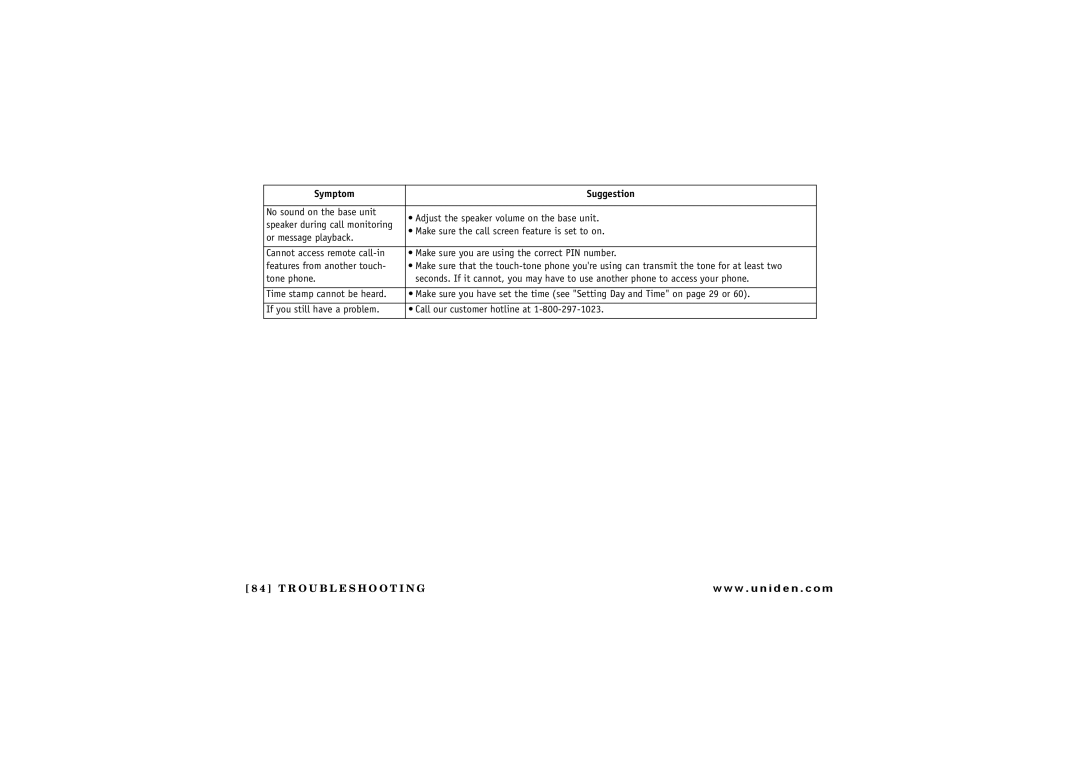 Uniden TRU 8880 owner manual Symptom Suggestion 