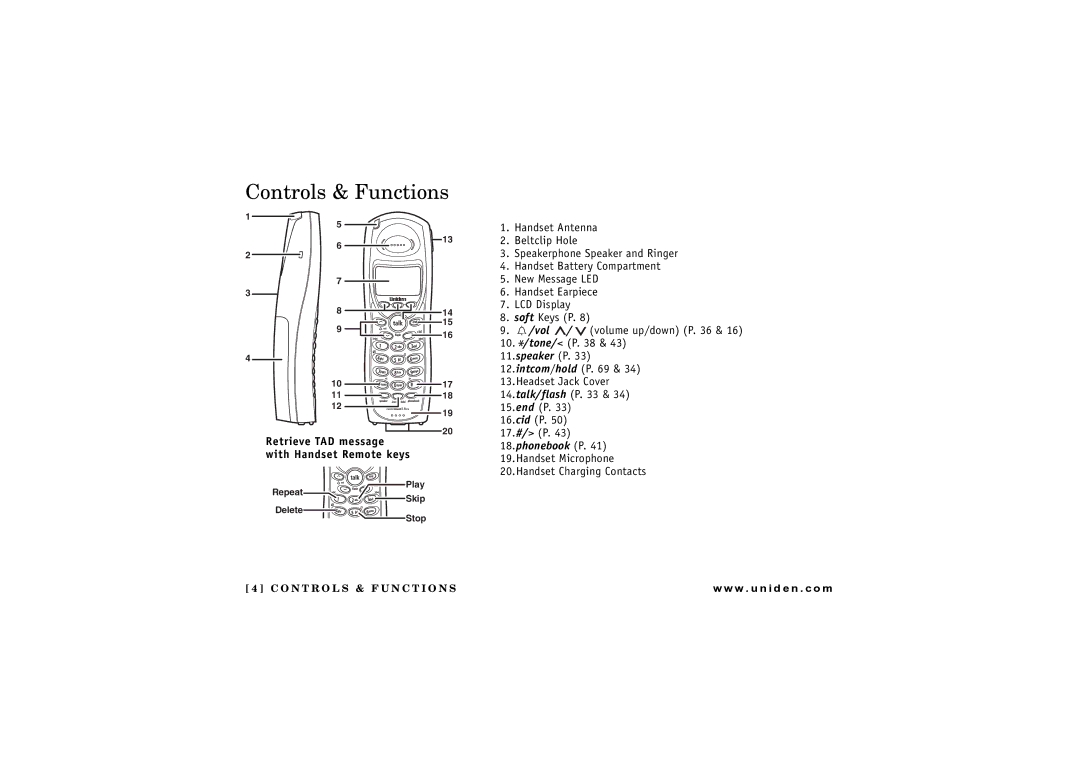 Uniden TRU 8885 SERIES owner manual Controls & Functions, Retrieve TAD message with Handset Remote keys 