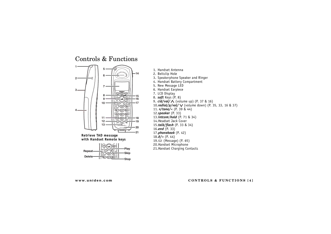 Uniden TRU 8885 owner manual Controls & Functions, Retrieve TAD message With Handset Remote keys 