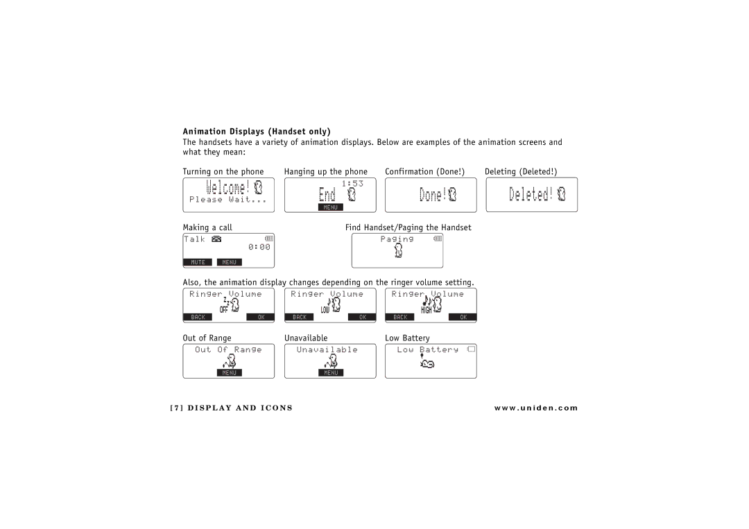 Uniden TRU 8885 owner manual Animation Displays Handset only, Out of Range Unavailable 