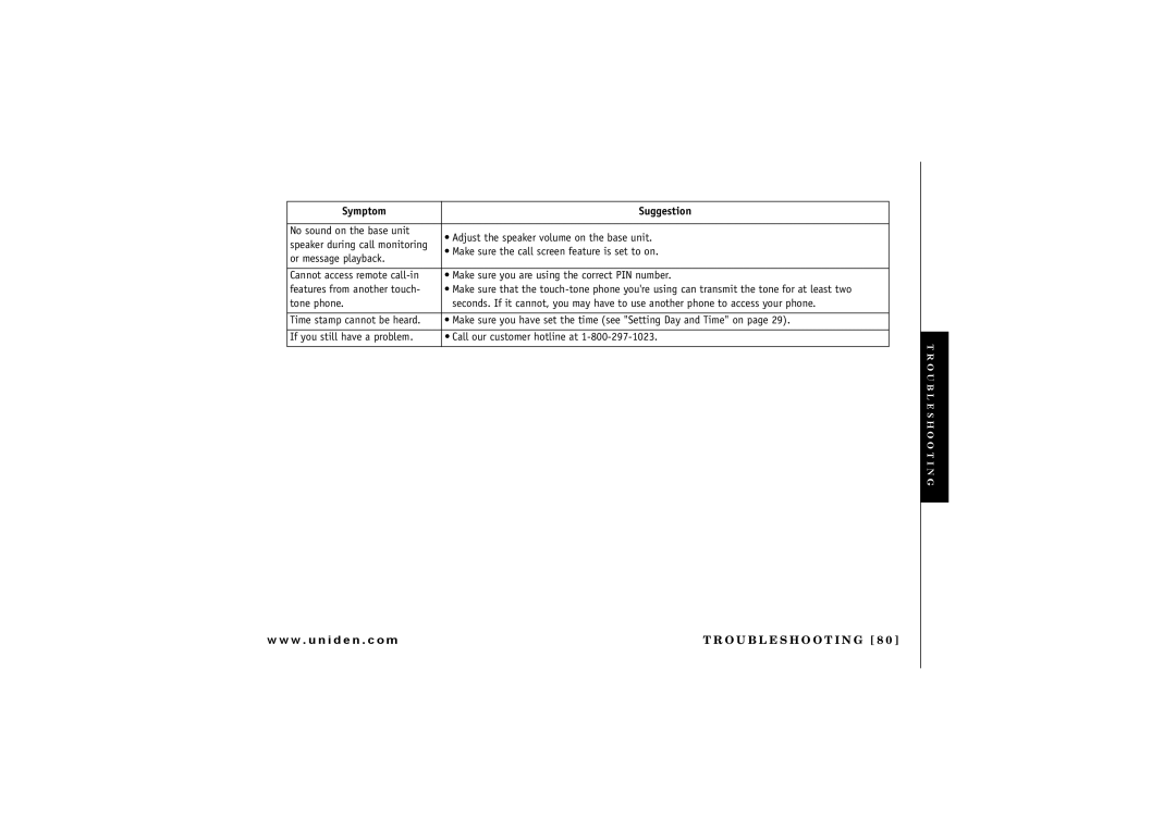 Uniden TRU 8885 owner manual Troubleshooting 8 