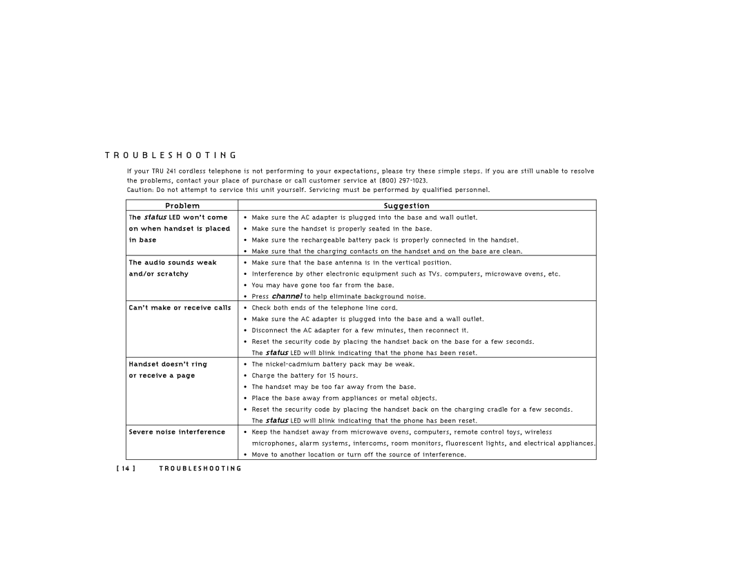 Uniden TRU241 owner manual Troubleshooting, Problem Suggestion 