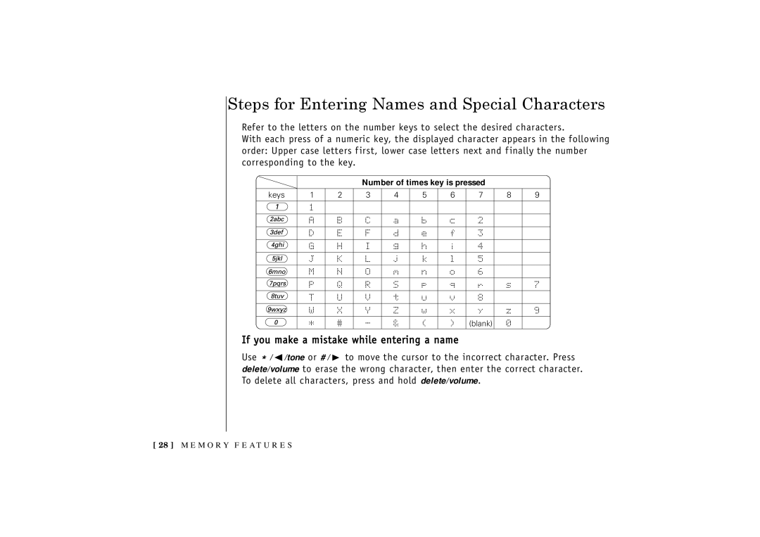 Uniden TRU3466 owner manual Steps for Entering Names and Special Characters, If you make a mistake while entering a name 