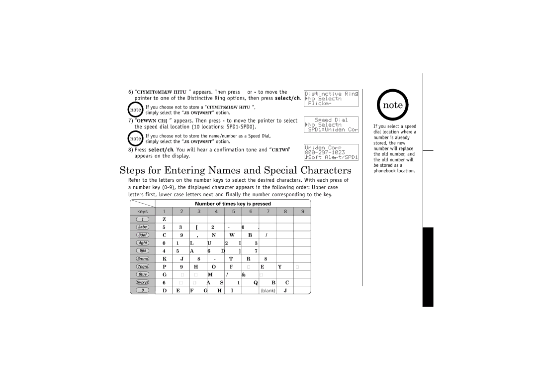 Uniden TRU4060-2 manual Steps for Entering Names and Special Characters, Number of times key is pressed 