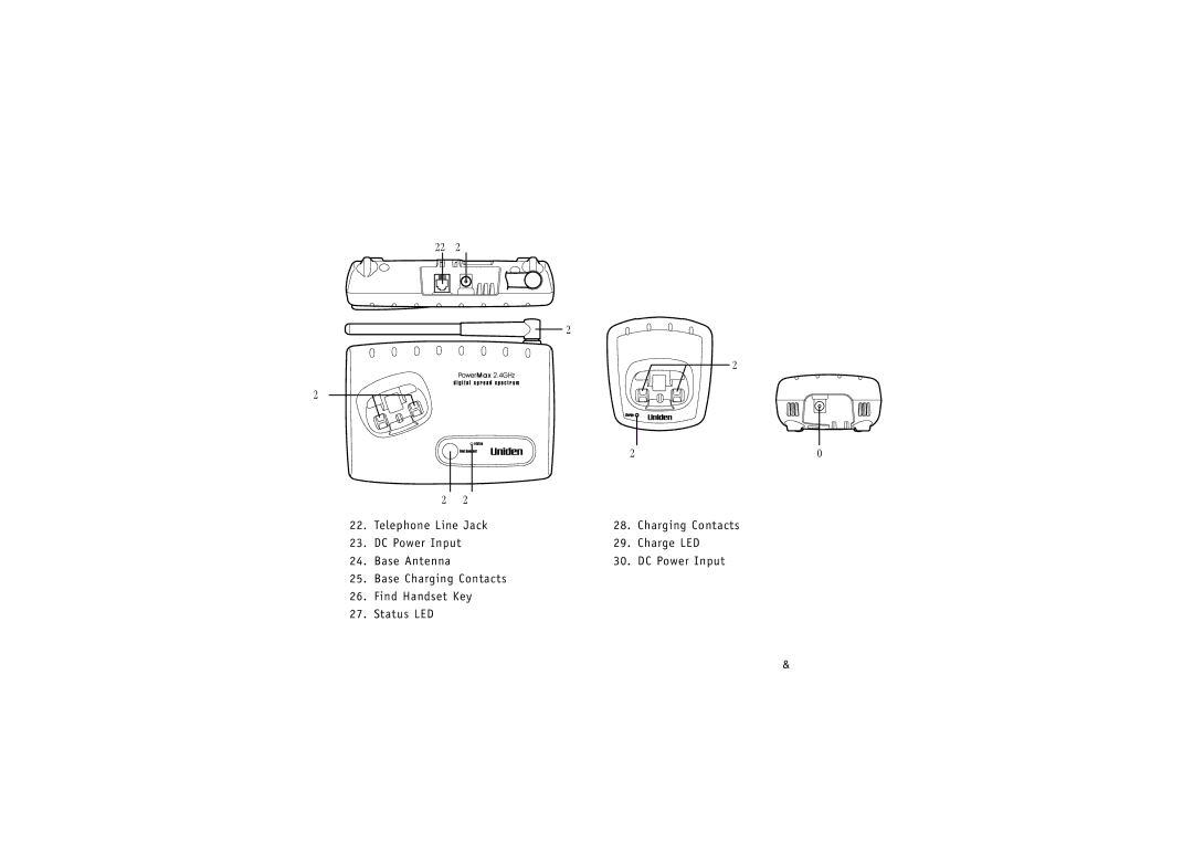 Uniden TRU4060-2 manual Telephone Line Jack Charging Contacts 