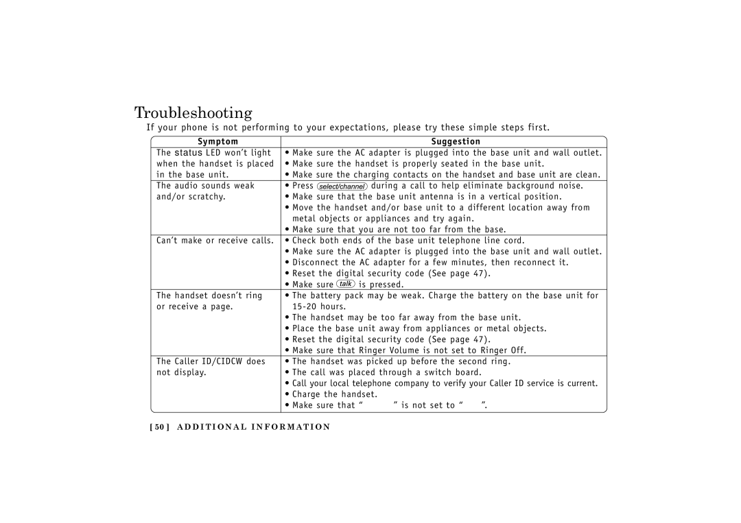 Uniden TRU548 owner manual Troubleshooting, Symptom 