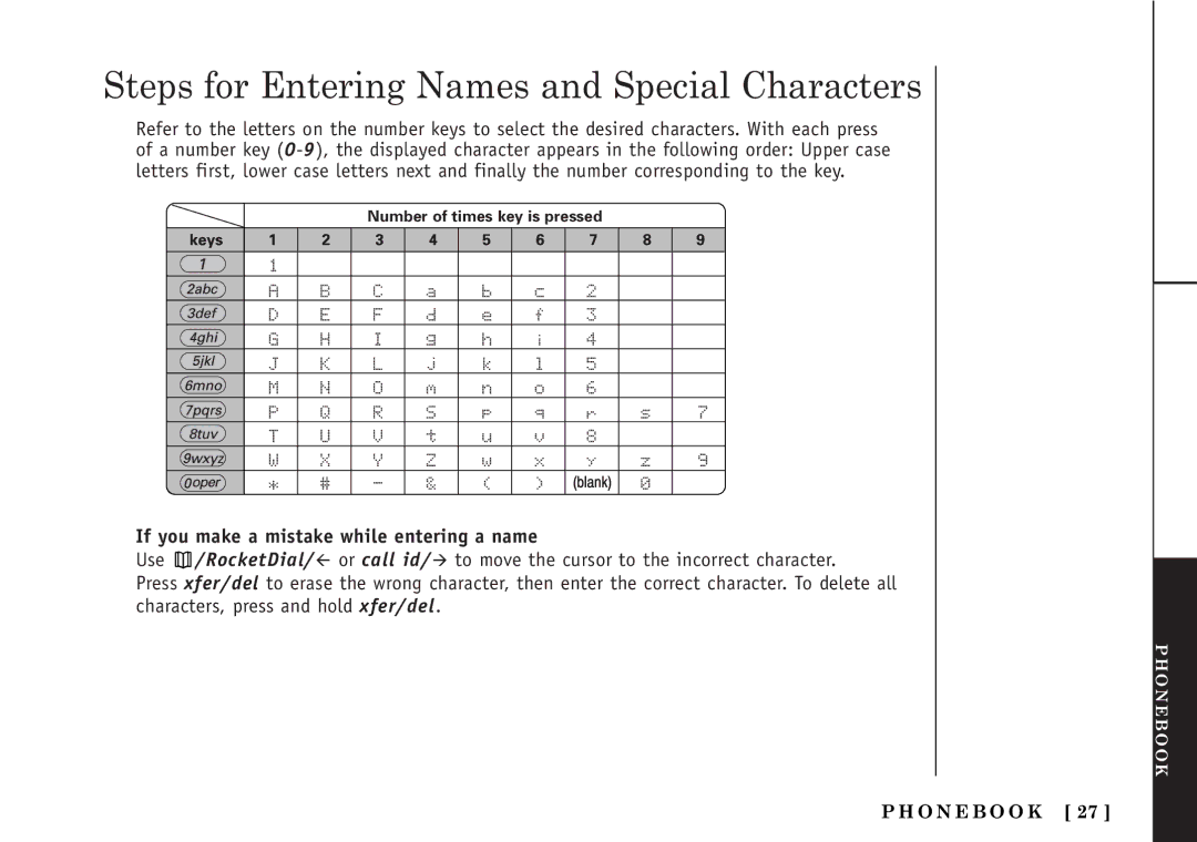 Uniden TRU5860/2 manual Steps for Entering Names and Special Characters, If you make a mistake while entering a name 