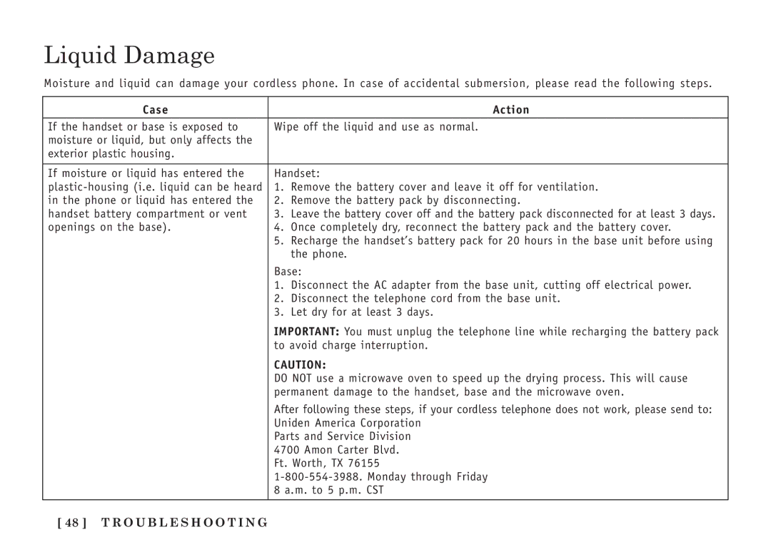 Uniden TRU5860/2 manual Liquid Damage, Case Action, Troubleshooting 
