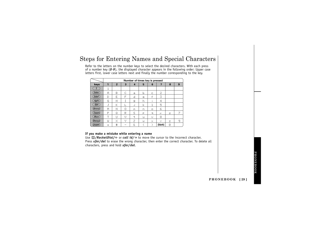 Uniden TRU5865, TXC580 manual Steps for Entering Names and Special Characters, If you make a mistake while entering a name 