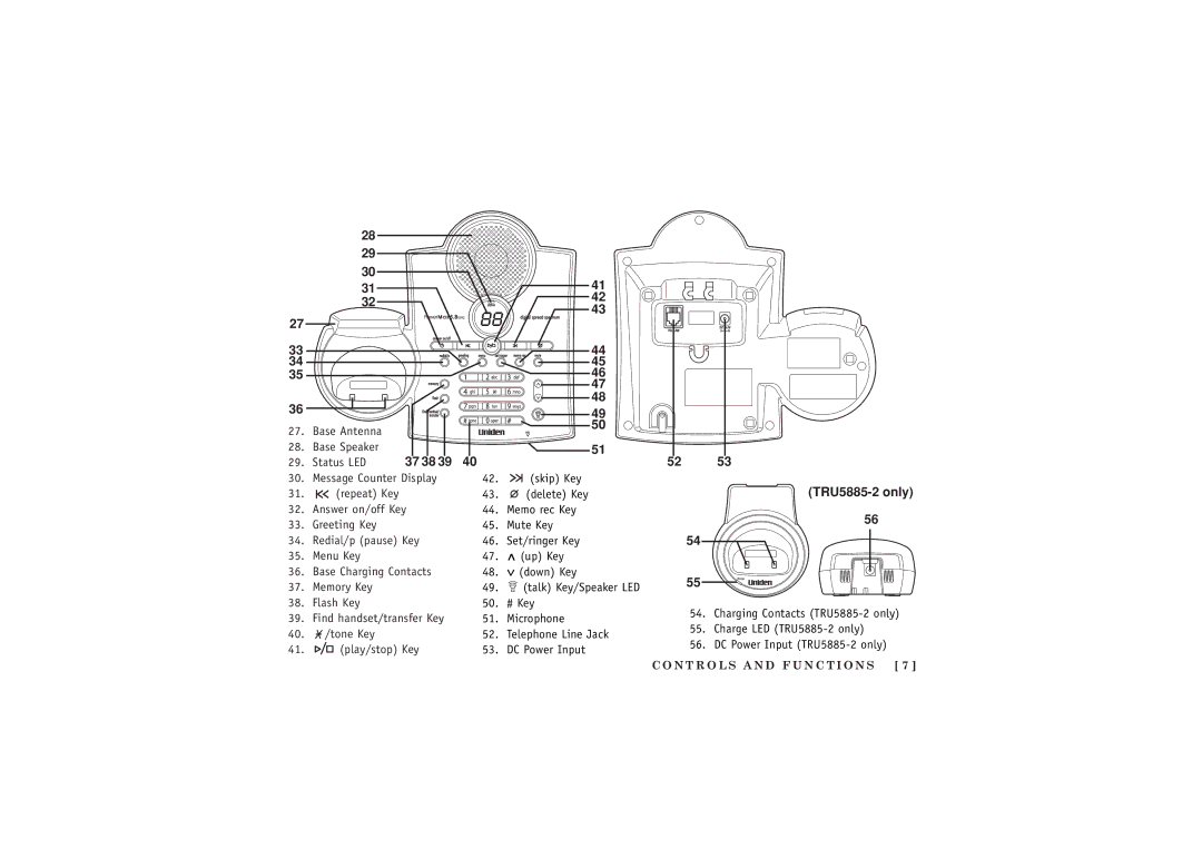 Uniden TRU5885-2 manual 37 38 39, N T R O L S a N D F U N C T I O N S 