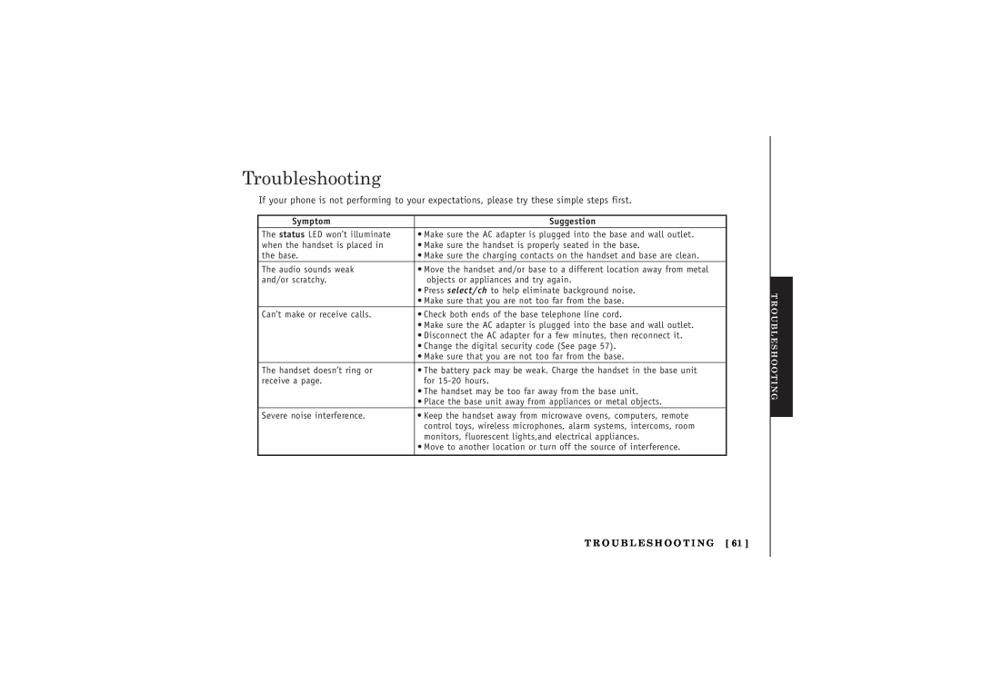 Uniden TRU5885-2 manual Troubleshooting, Symptom, Suggestion, T R O U B L E S H O O T I N G 