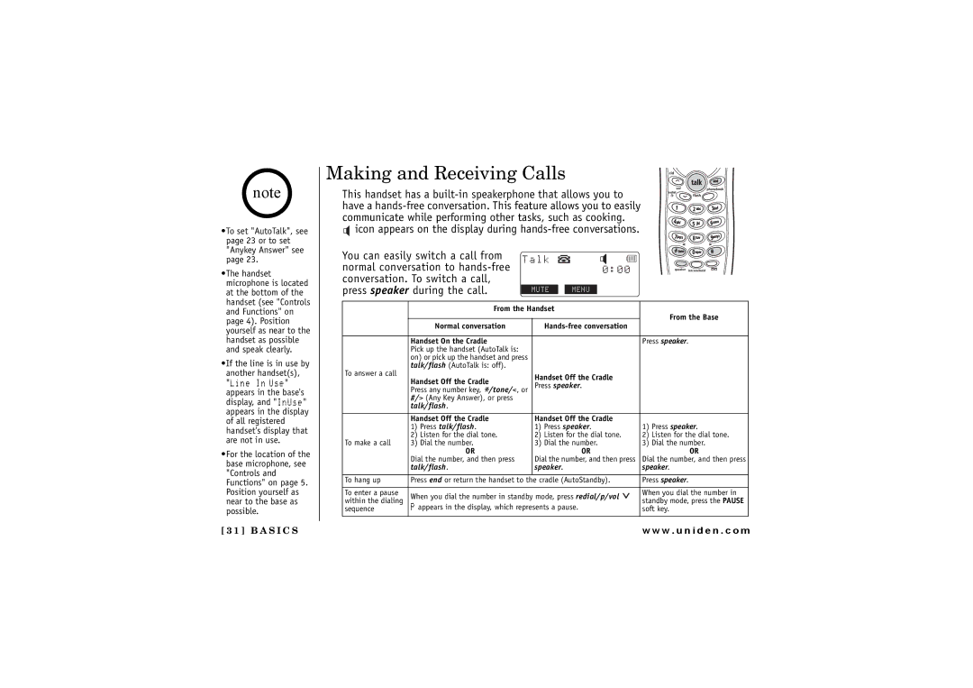 Uniden TRU8865, TRU 8065 owner manual Making and Receiving Calls, 6CNM  