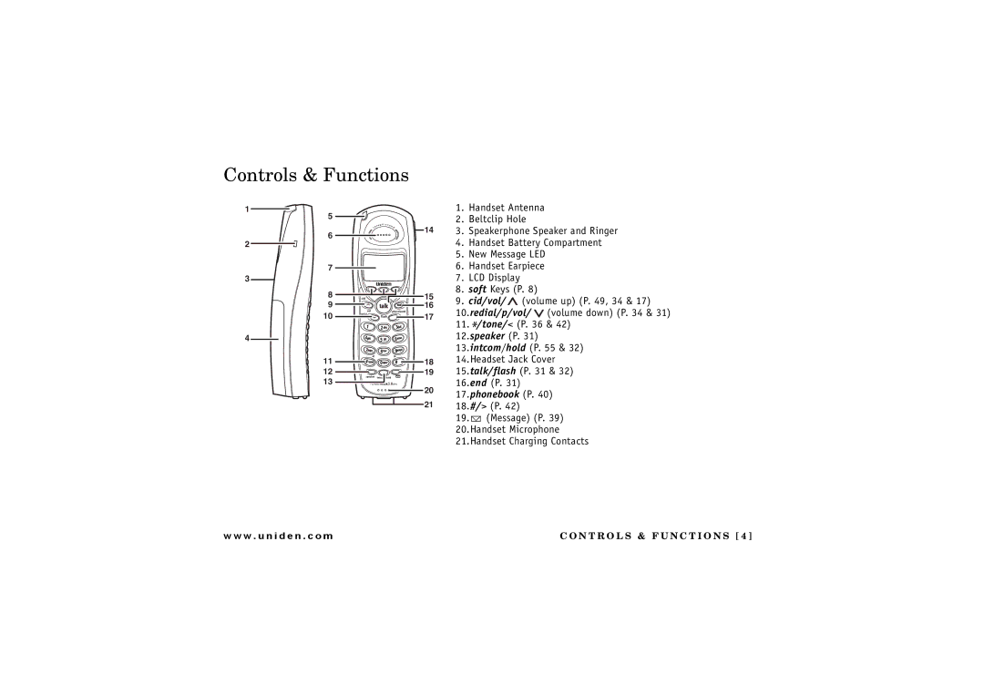 Uniden TRU 8065, TRU8865 owner manual Controls & Functions 