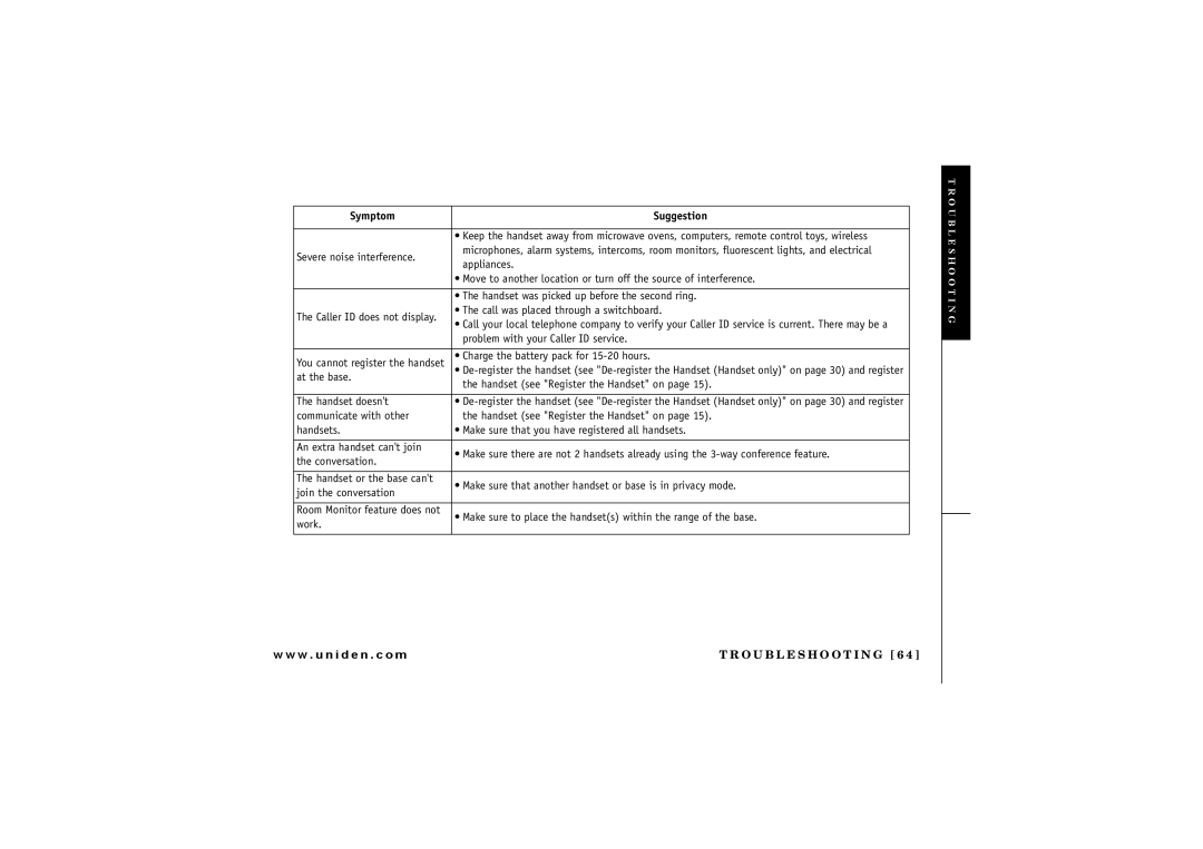 Uniden TRU 8065, TRU8865 owner manual Severe noise interference 