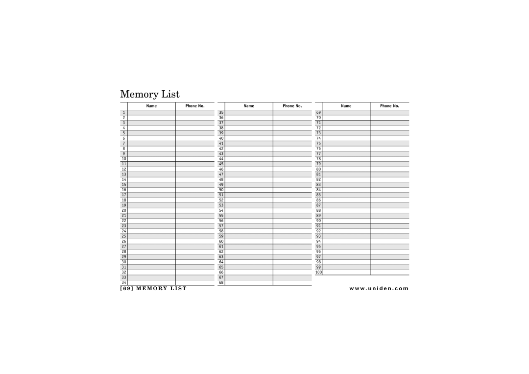 Uniden TRU8865, TRU 8065 owner manual Memory List 