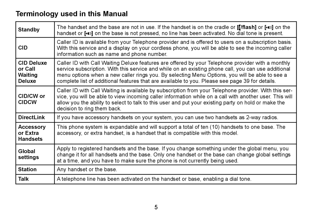 Uniden TRU9085 Series, TRU9485-2, TRU9485Series manual Terminology used in this Manual 