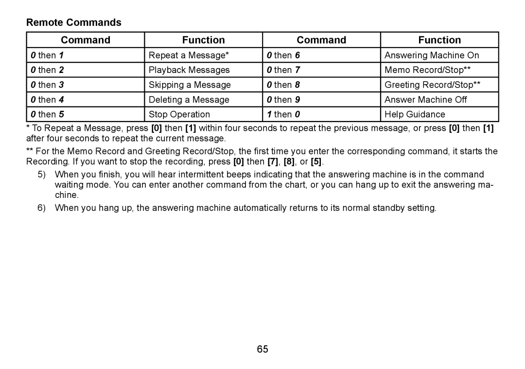 Uniden TRU9085 Series, TRU9485-2, TRU9485Series manual Remote Commands, Command Function 