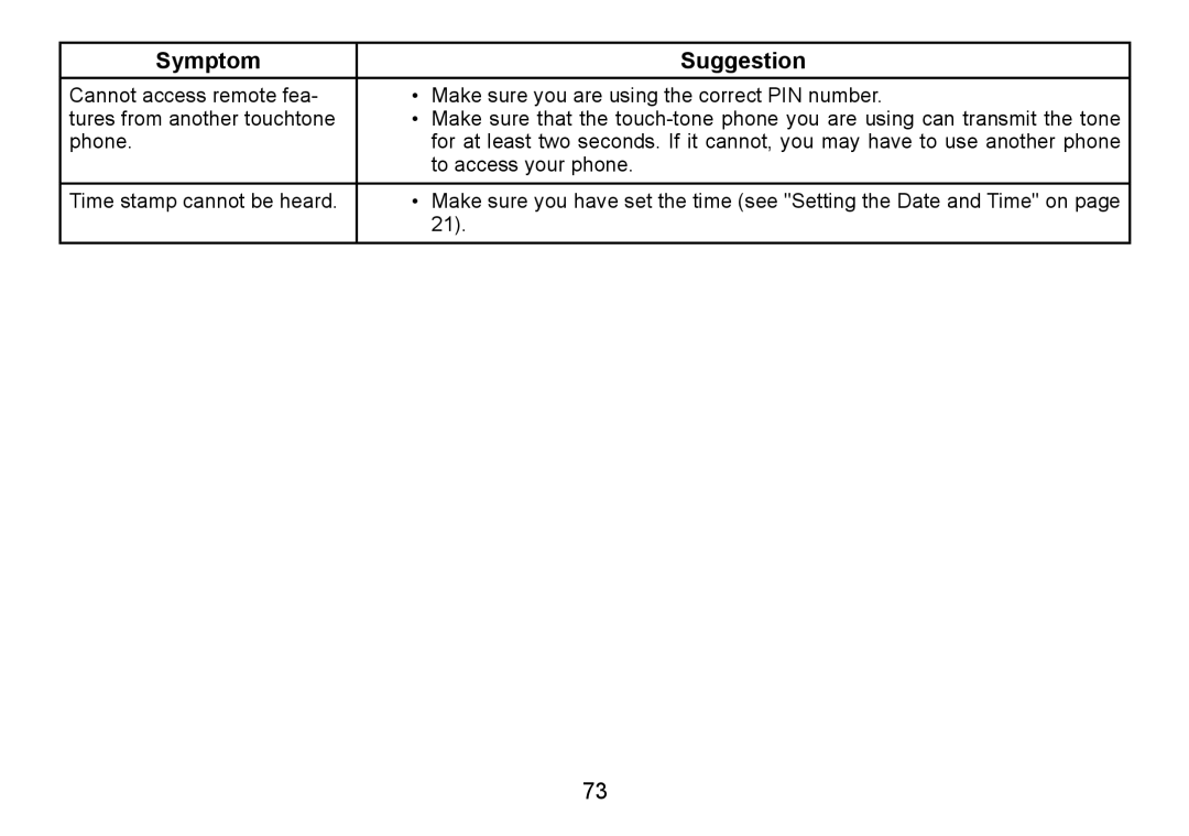 Uniden TRU9485Series, TRU9085 Series, TRU9485-2 manual Symptom Suggestion 