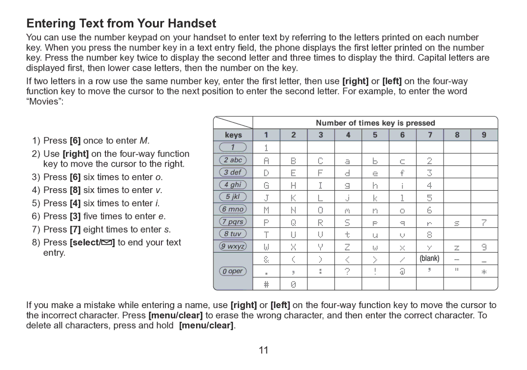 Uniden TRU9260 Series manual Entering Text from Your Handset 