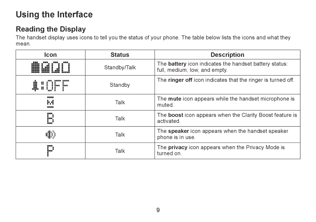 Uniden TRU9380-3 manual Using the Interface, Reading the Display, Icon Status Description 