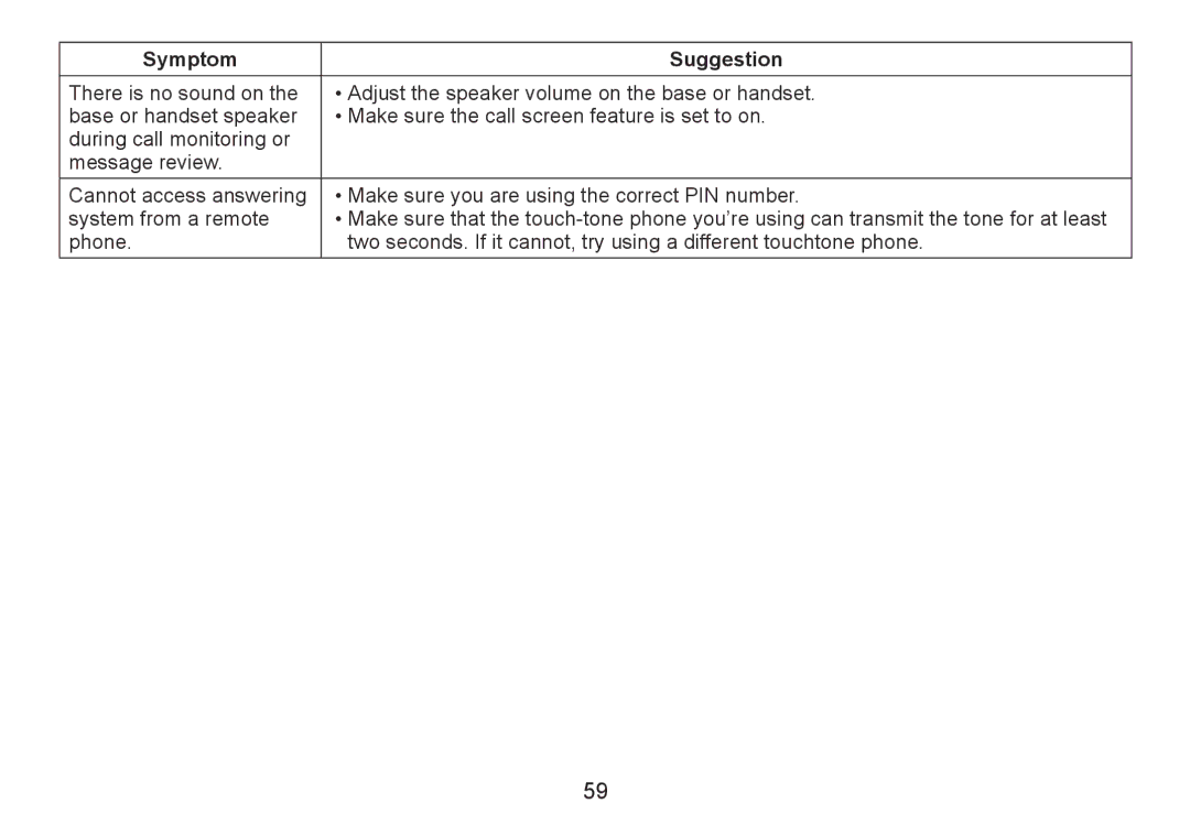 Uniden TRU9380-3 manual Symptom Suggestion 