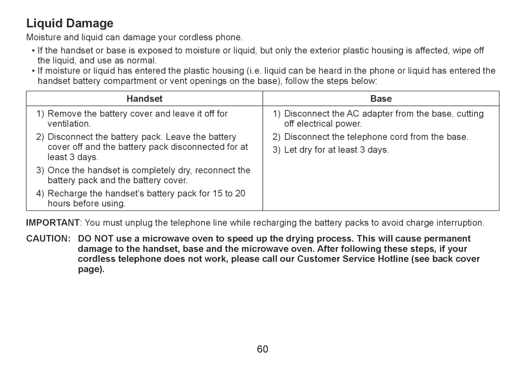 Uniden TRU9380-3 manual Liquid Damage, Handset Base 