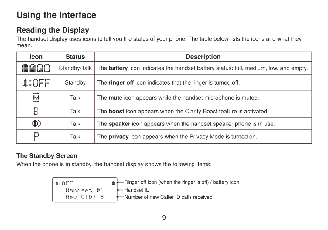 Uniden TRU9385 owner manual Using the Interface, Reading the Display, Icon Status Description, Standby Screen 