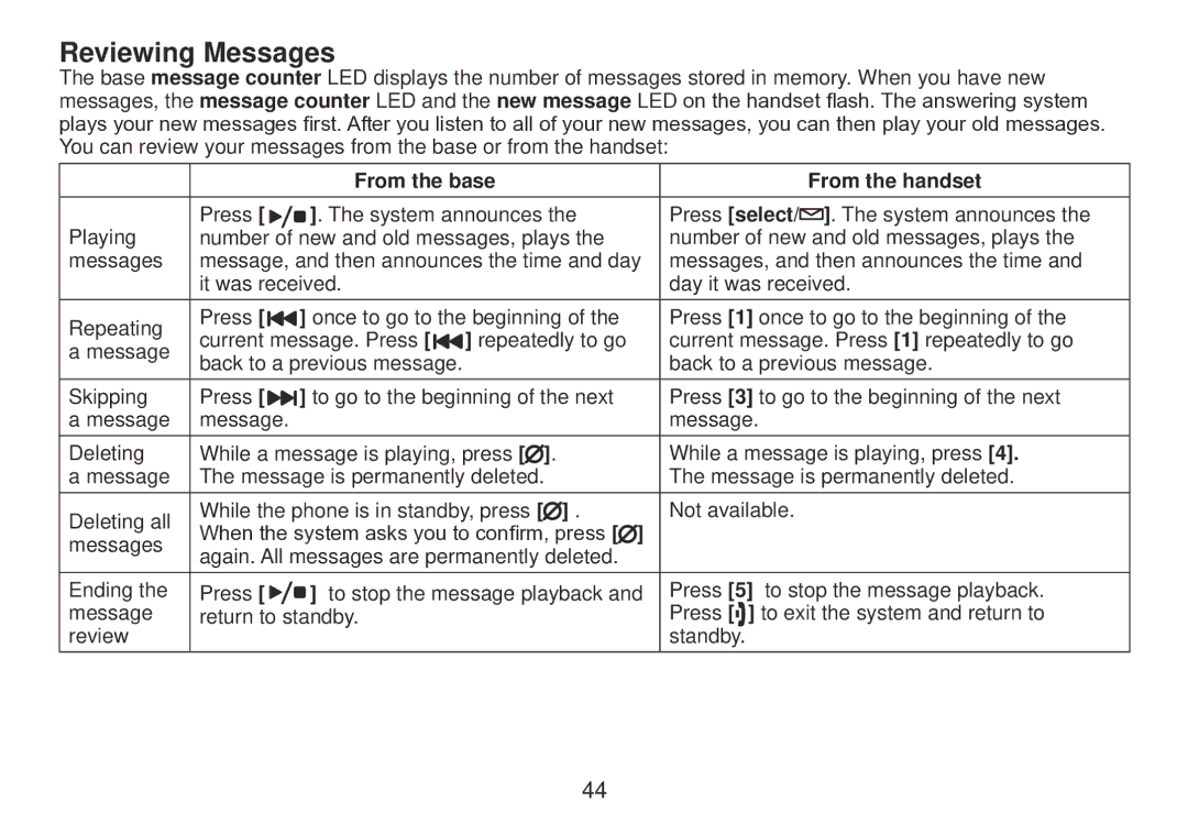 Uniden TRU9385 owner manual Reviewing Messages 