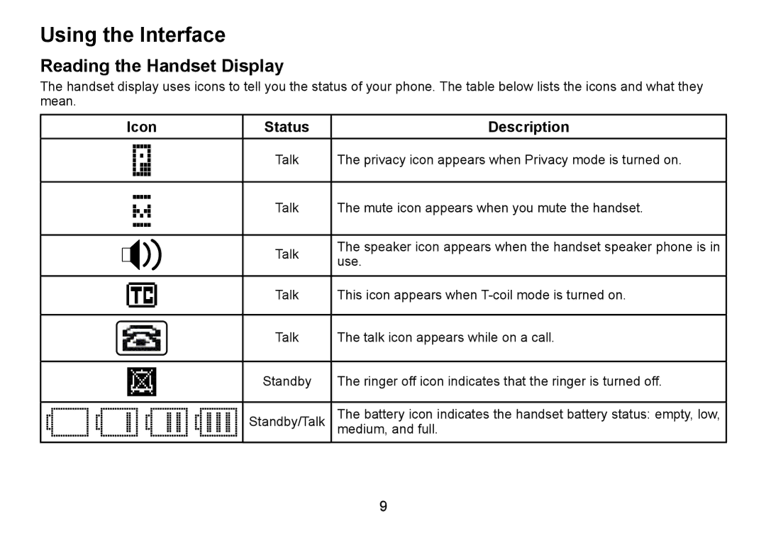 Uniden TRU9465 manual Using the Interface, Reading the Handset Display, Icon Status Description 