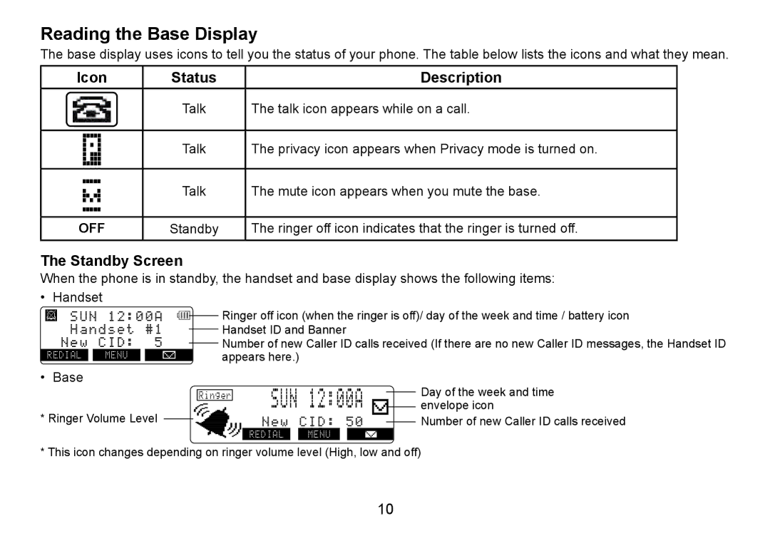 Uniden TRU9465 manual Reading the Base Display, Standby Screen 