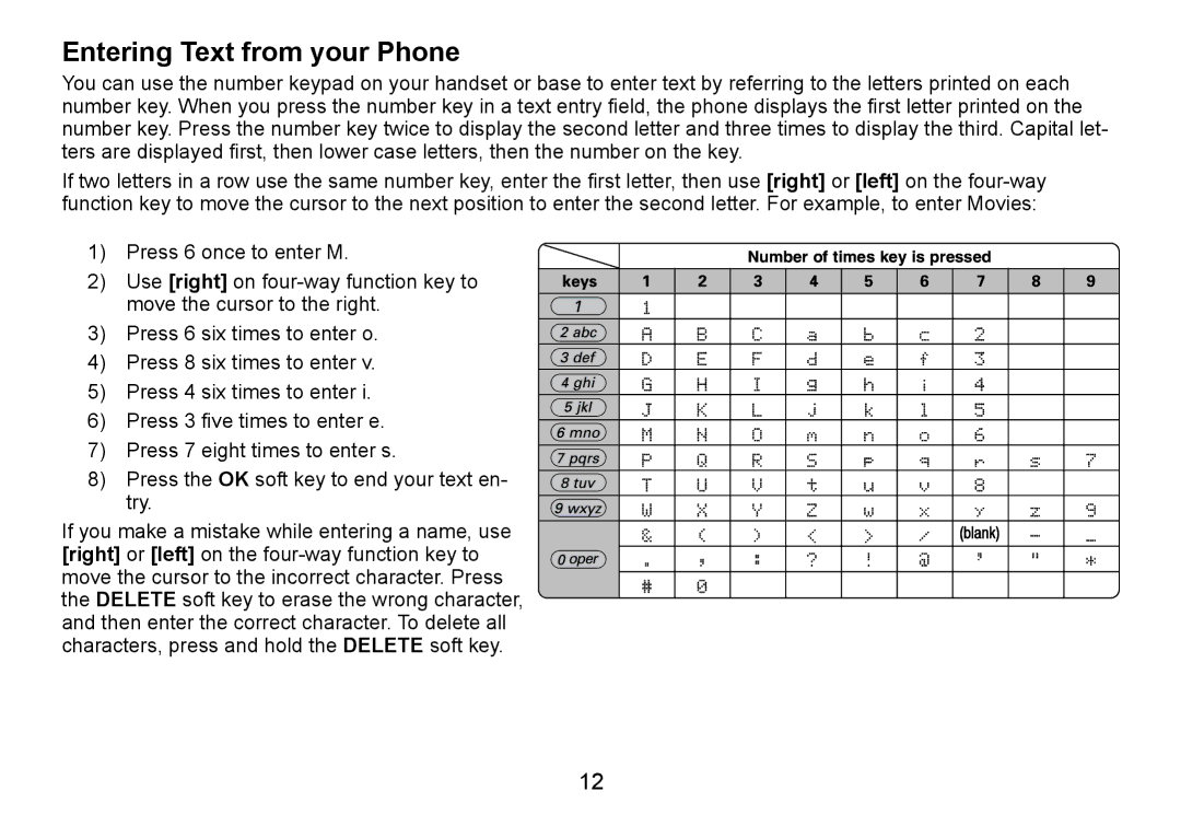 Uniden TRU9465 manual Entering Text from your Phone 