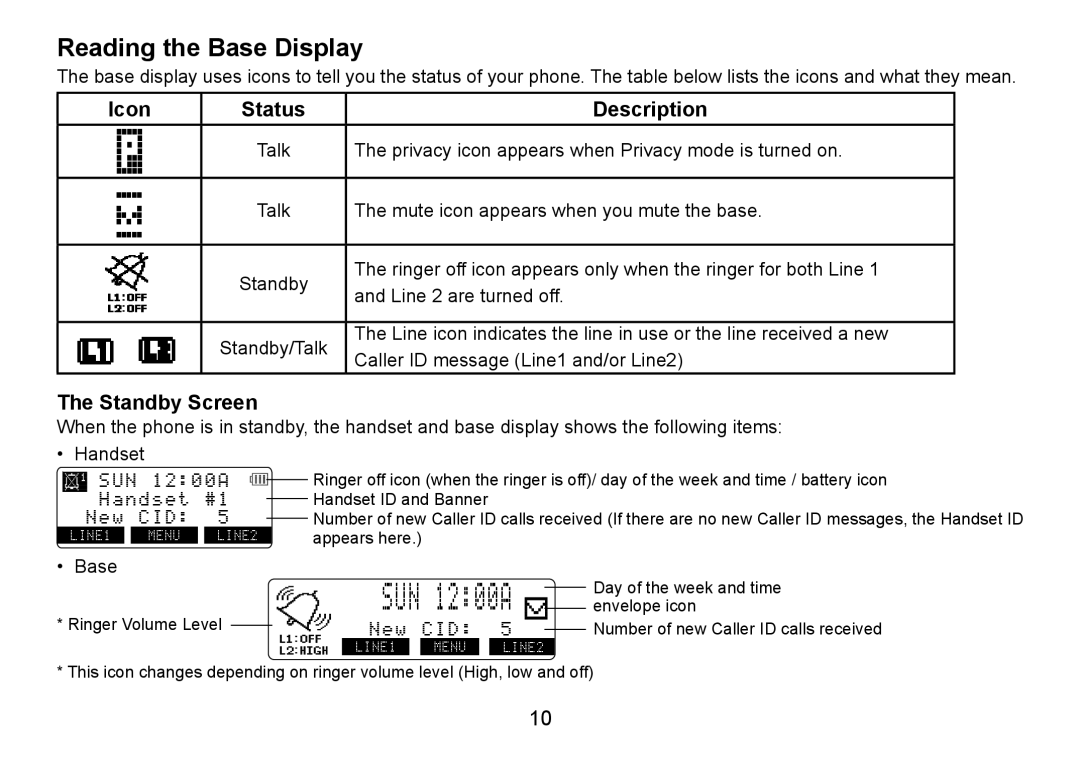 Uniden TRU9466 manual Reading the Base Display, Standby Screen 