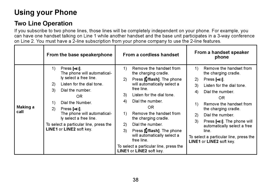 Uniden TRU9466 manual Using your Phone, Two Line Operation 